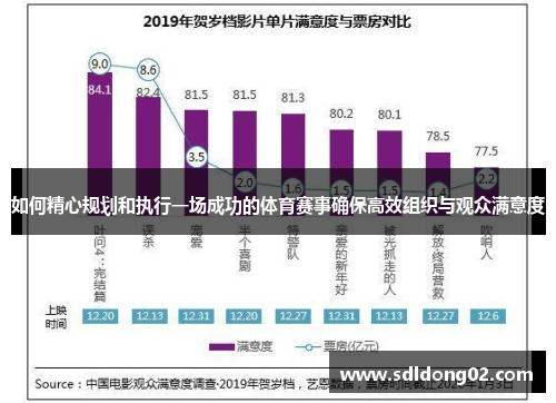 如何精心规划和执行一场成功的体育赛事确保高效组织与观众满意度