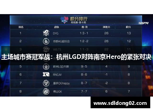 主场城市赛冠军战：杭州LGD对阵南京Hero的紧张对决